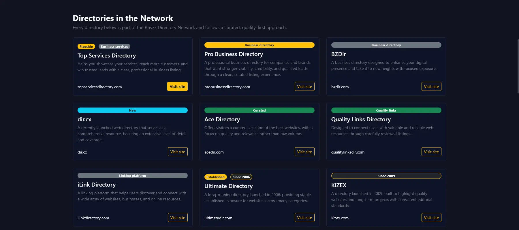 Screenshot 2 of Directories.Best