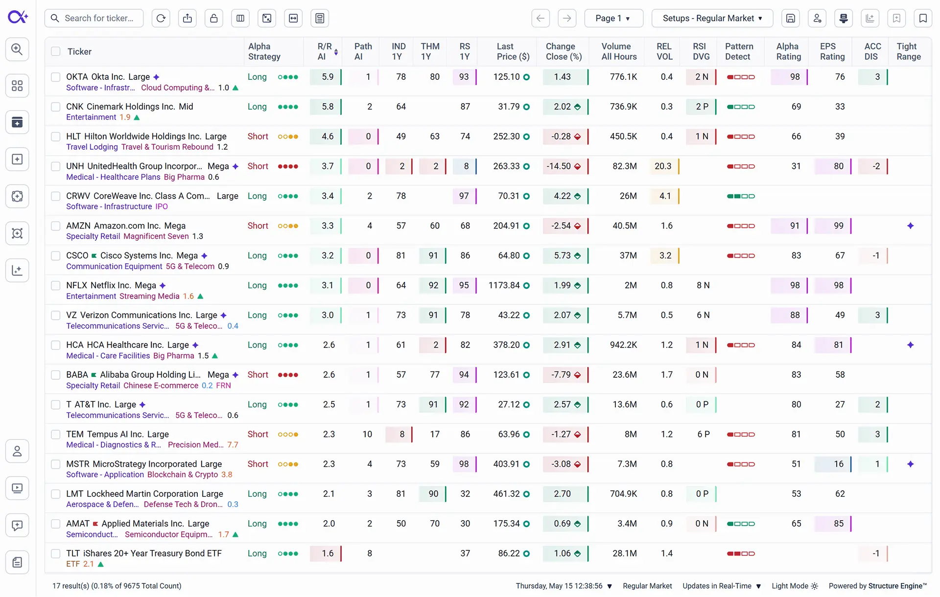 Screenshot 1 of MarketAlpha