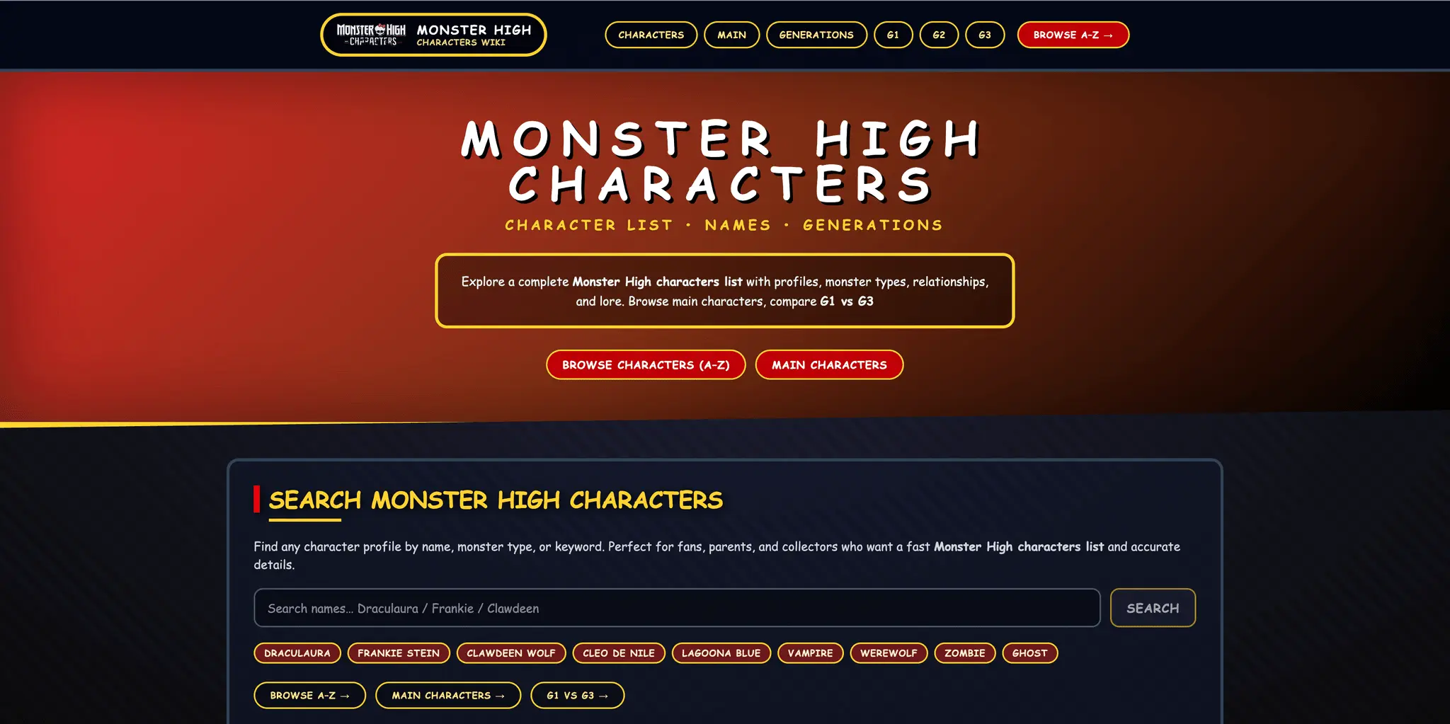 Screenshot 1 of Monster High Characters