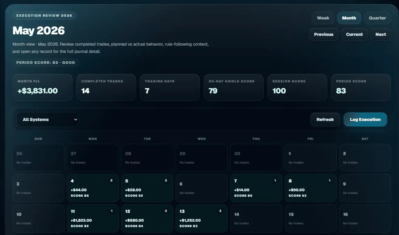 Screenshot 5 of SignalShield