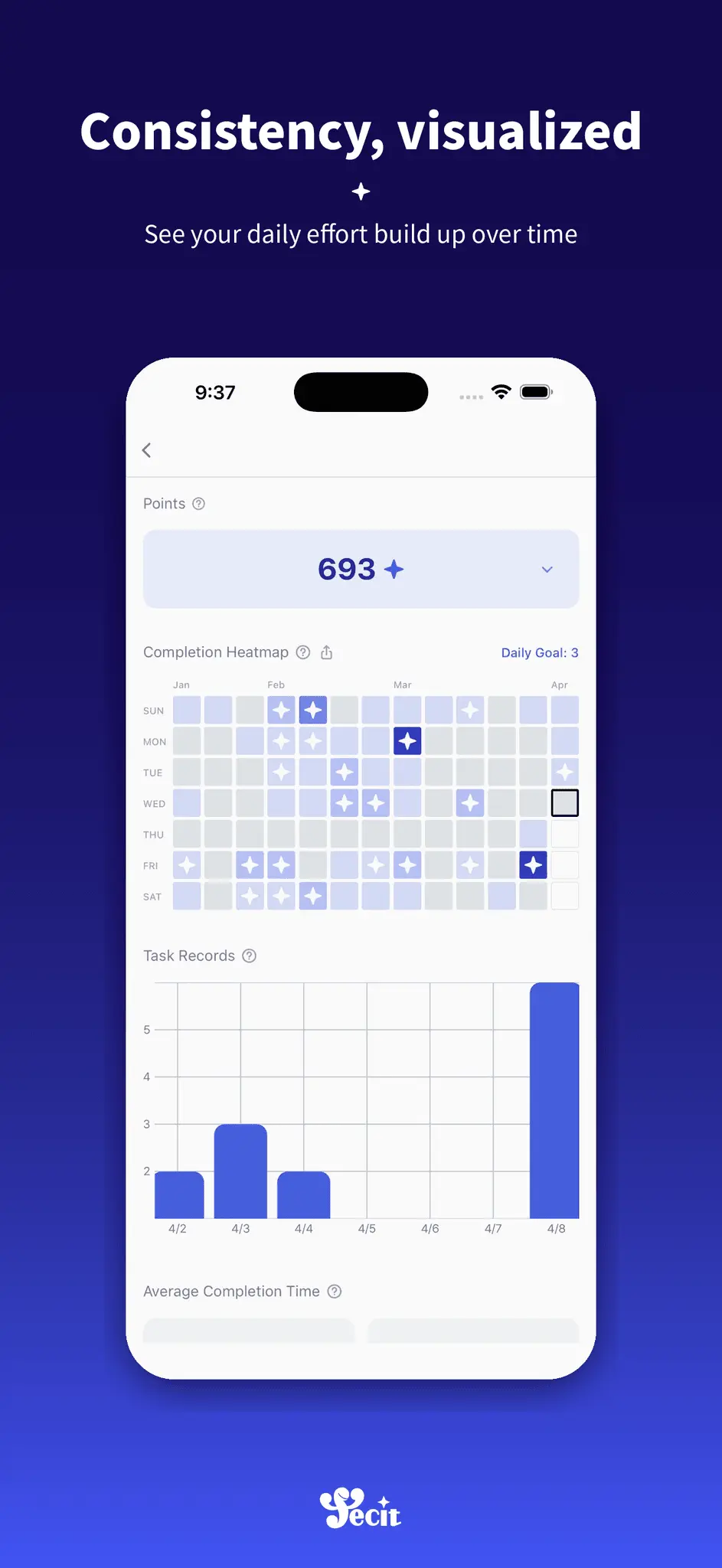 Screenshot 8 of fecit