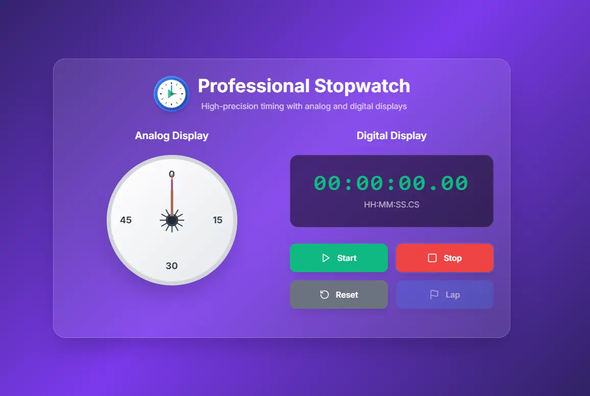 Screenshot 1 of Stopwatch