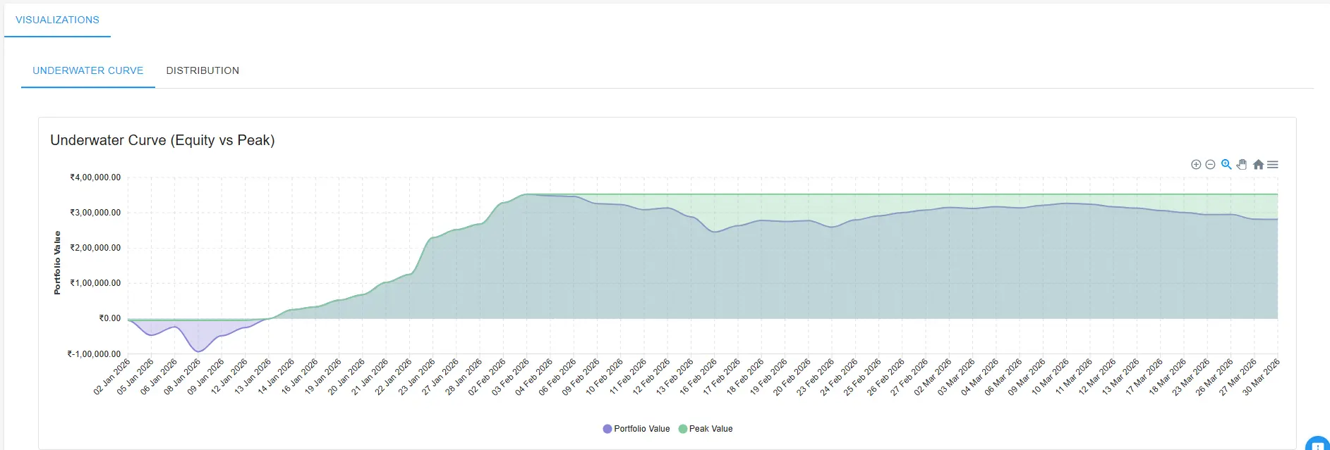 Screenshot 5 of TradeAnalysisPro