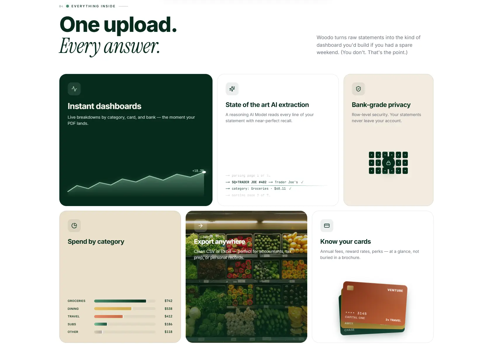Screenshot 5 of Woodo Finance