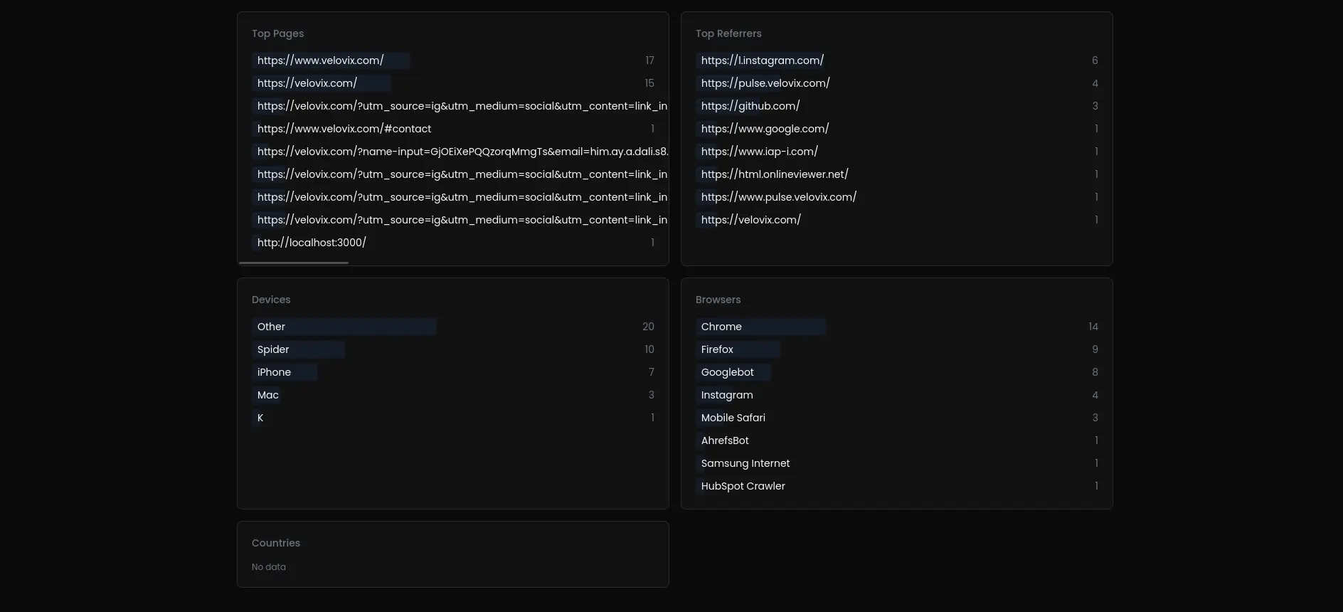Screenshot 1 of Pulse