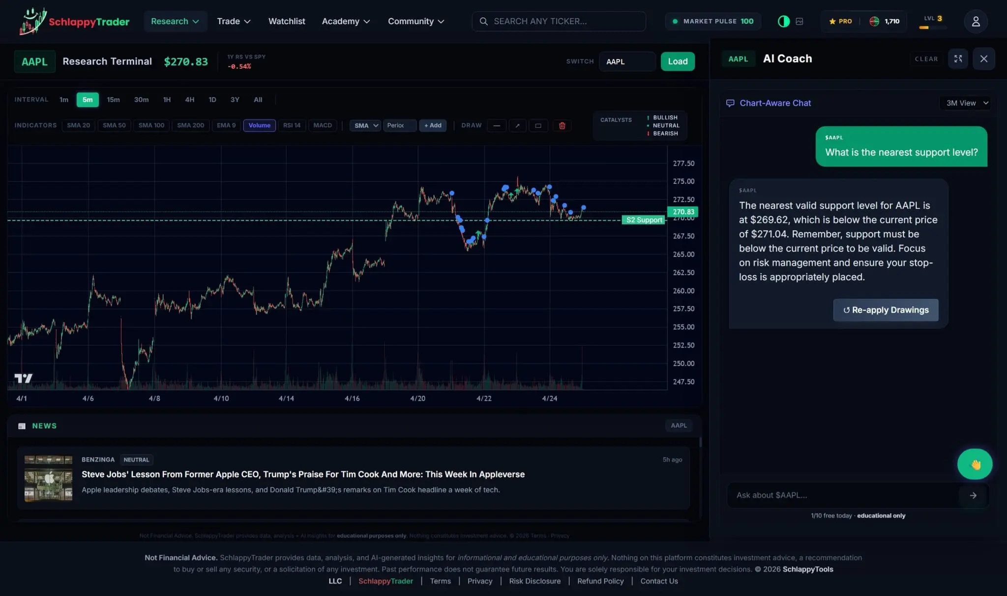 Screenshot 8 of SchlappyTrader
