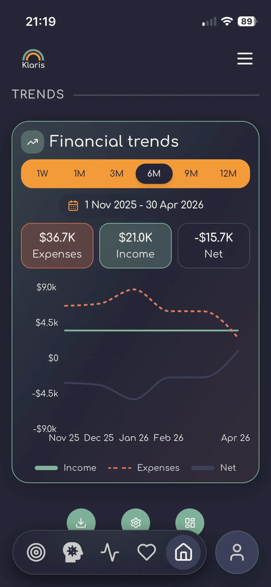 Screenshot 3 of Klaris