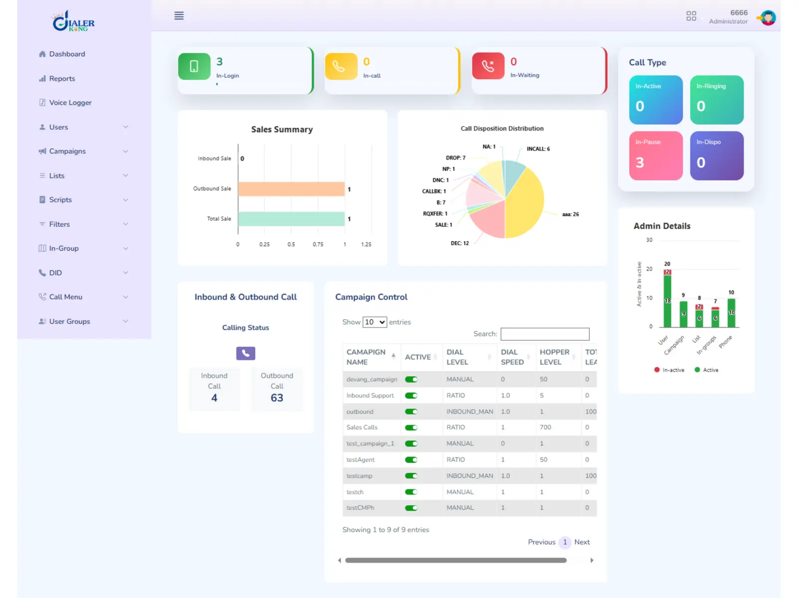 Screenshot 3 of Vicidial Solutions