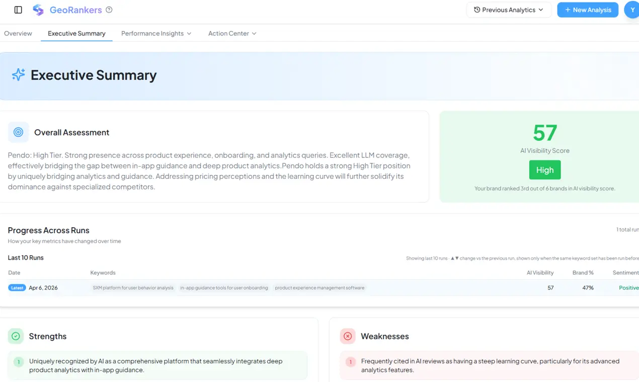 Screenshot 2 of GeoRankers