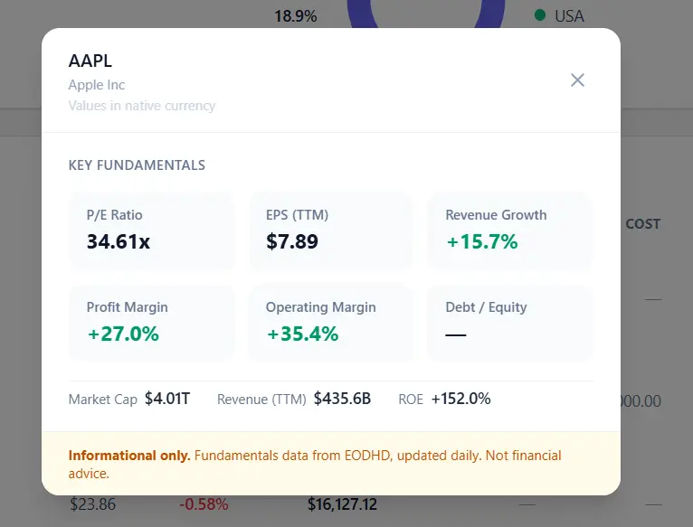 Screenshot 5 of FolioTrack