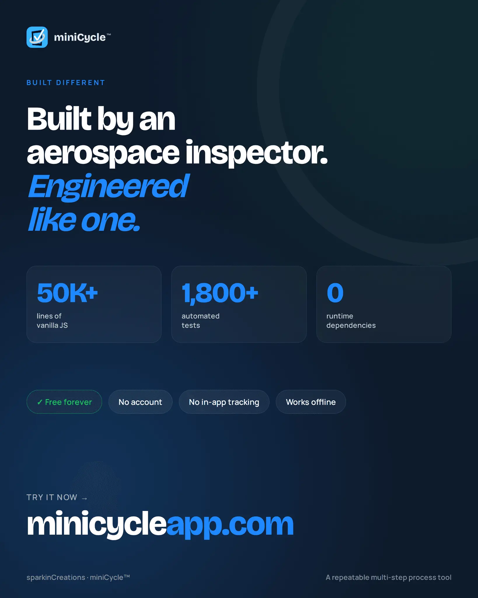 Screenshot 6 of miniCycle