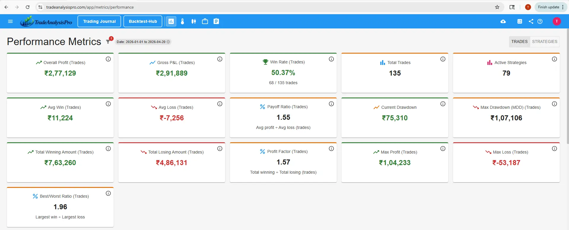 Screenshot 2 of TradeAnalysisPro