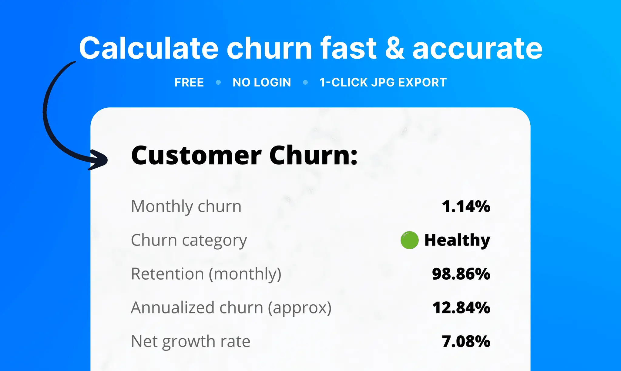 Screenshot 1 of SaaS Churn Calculator