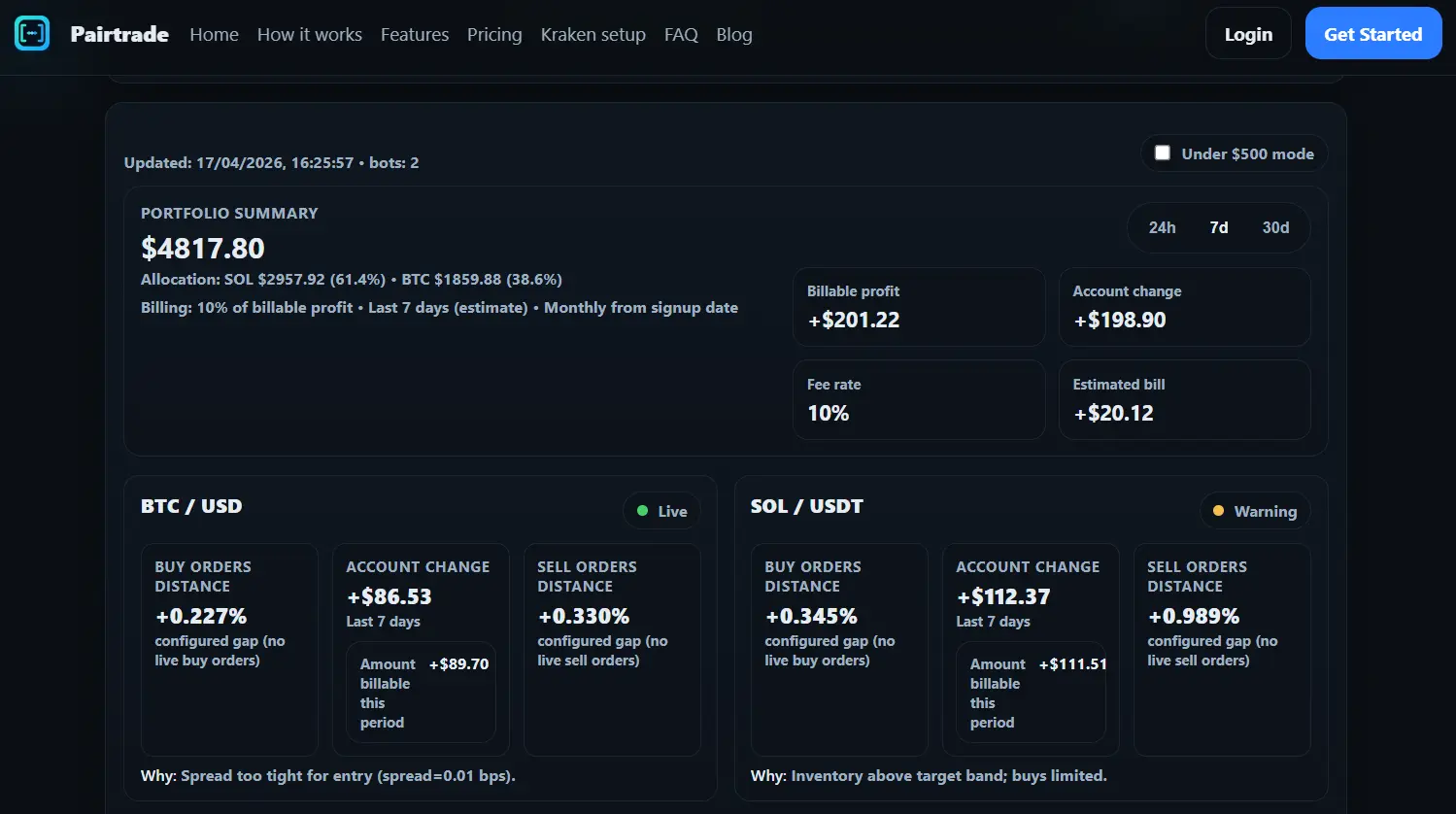 Screenshot 5 of Pairtrade