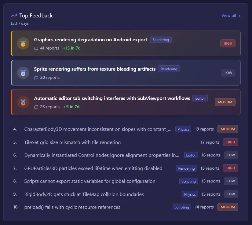 Screenshot 2 of Chatter