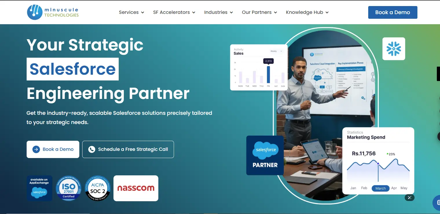 Screenshot 1 of Minuscule Technologies LLC