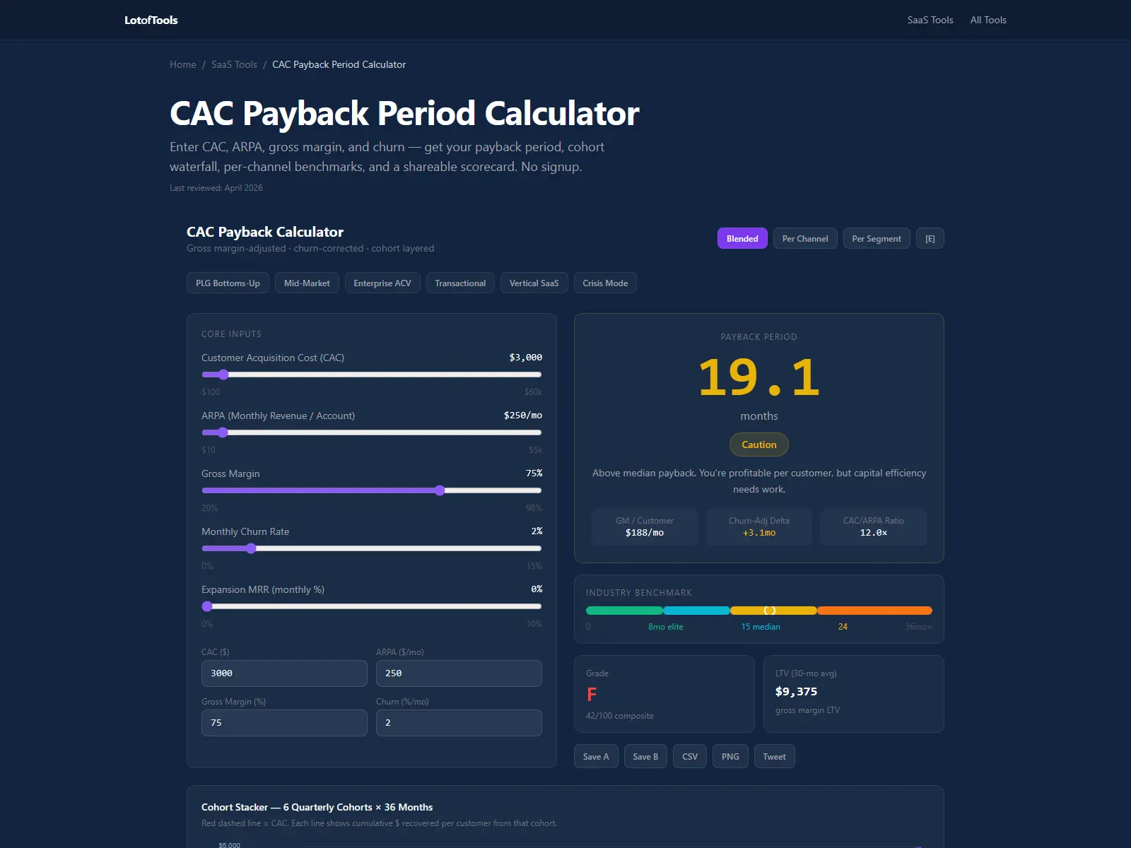 Screenshot 1 of LotofTools
