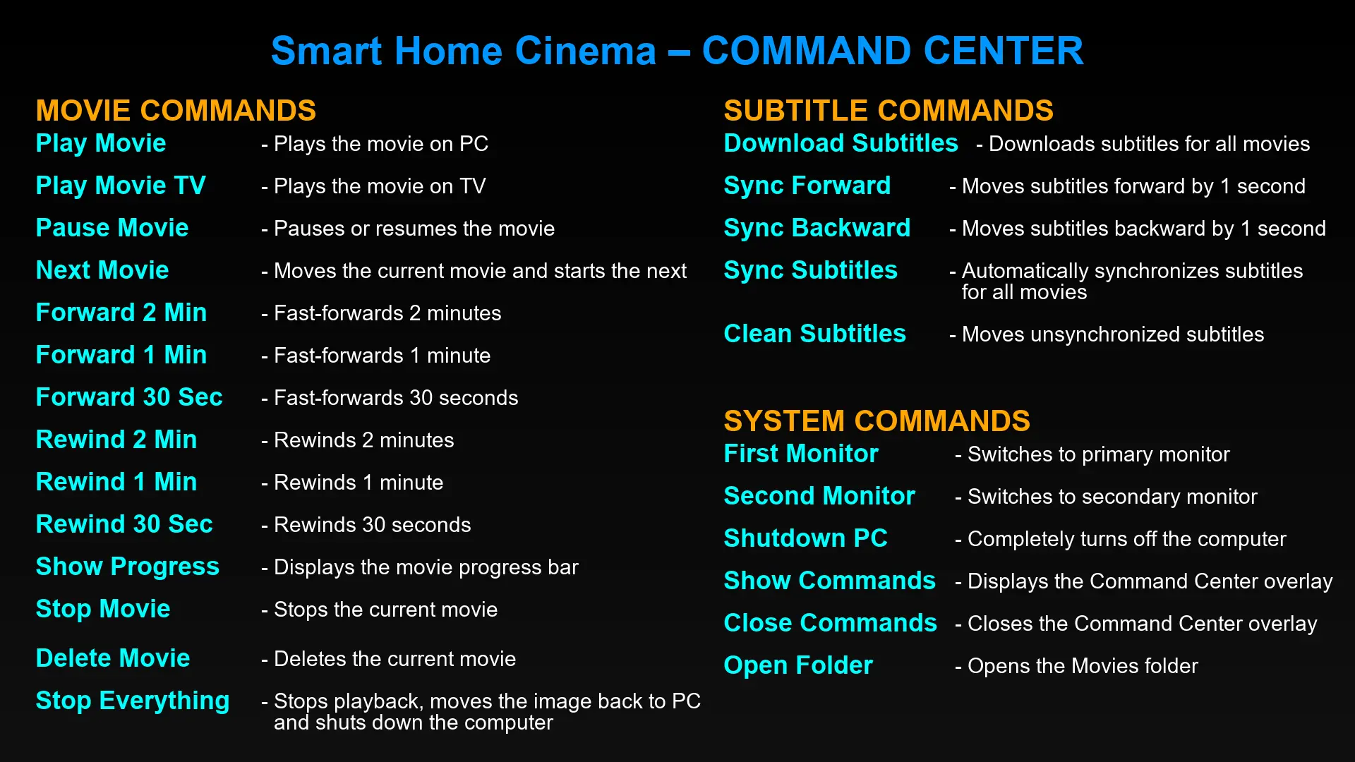 Screenshot 1 of Smart Home Cinema – Voice Control