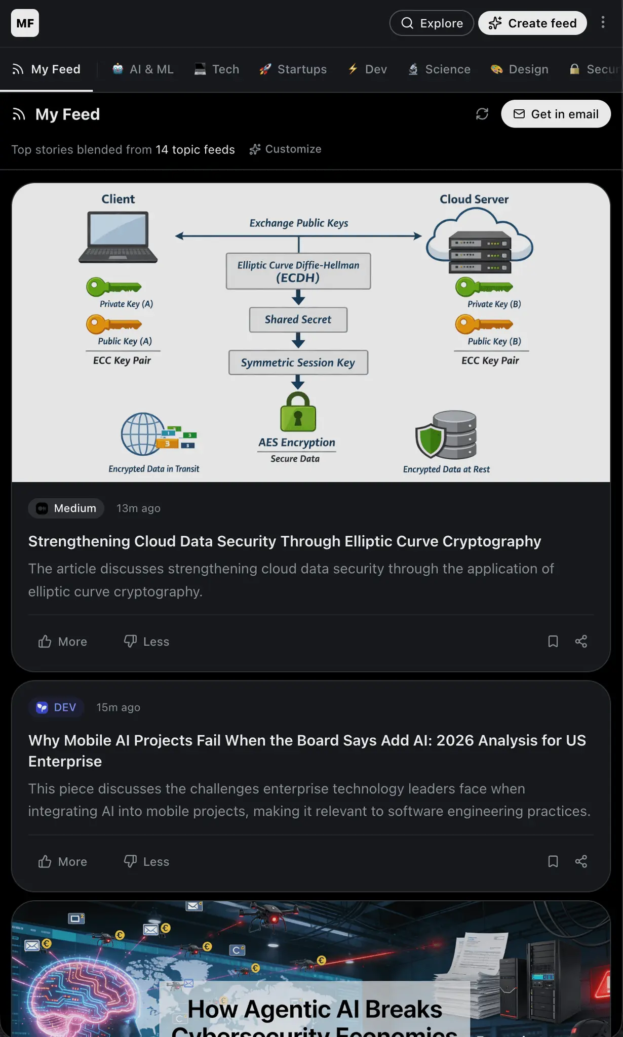 Screenshot 1 of MyFeed