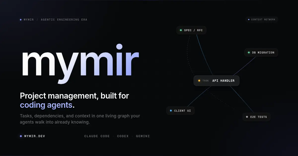 Screenshot 1 of mymir