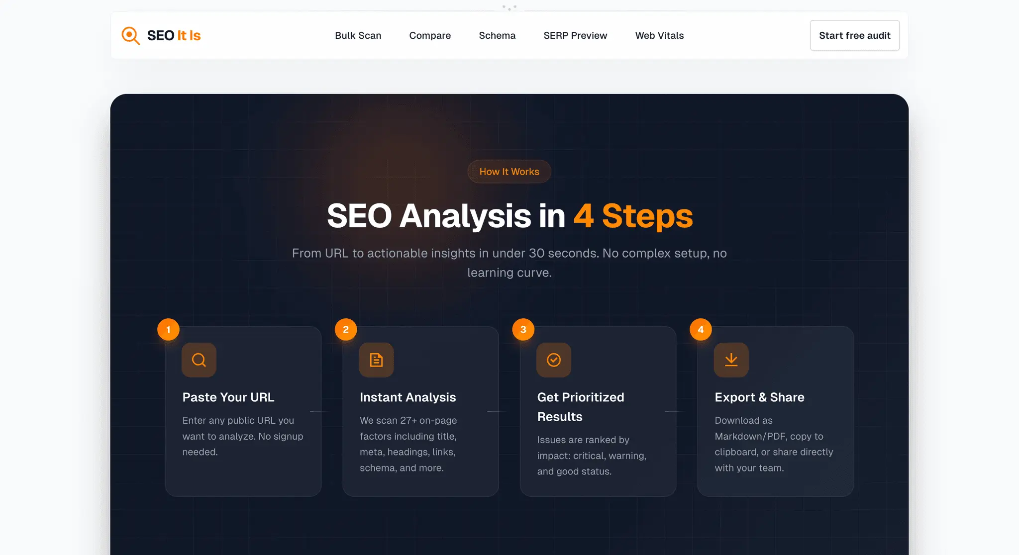 Screenshot 3 of SEO It Is