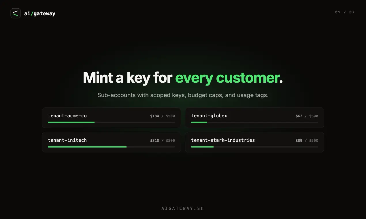 Screenshot 1 of ai/gateway