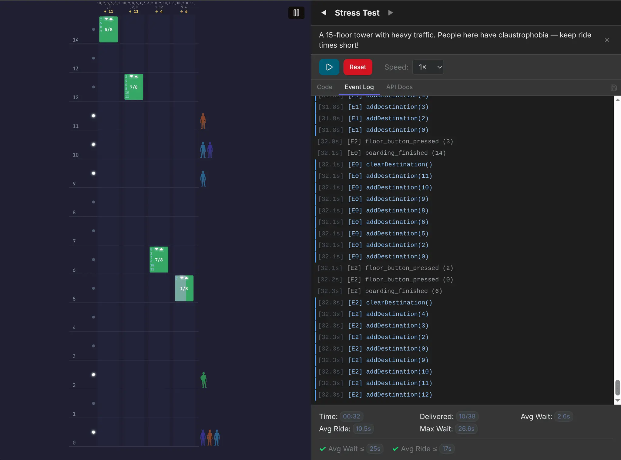 Screenshot 1 of Elevator Game