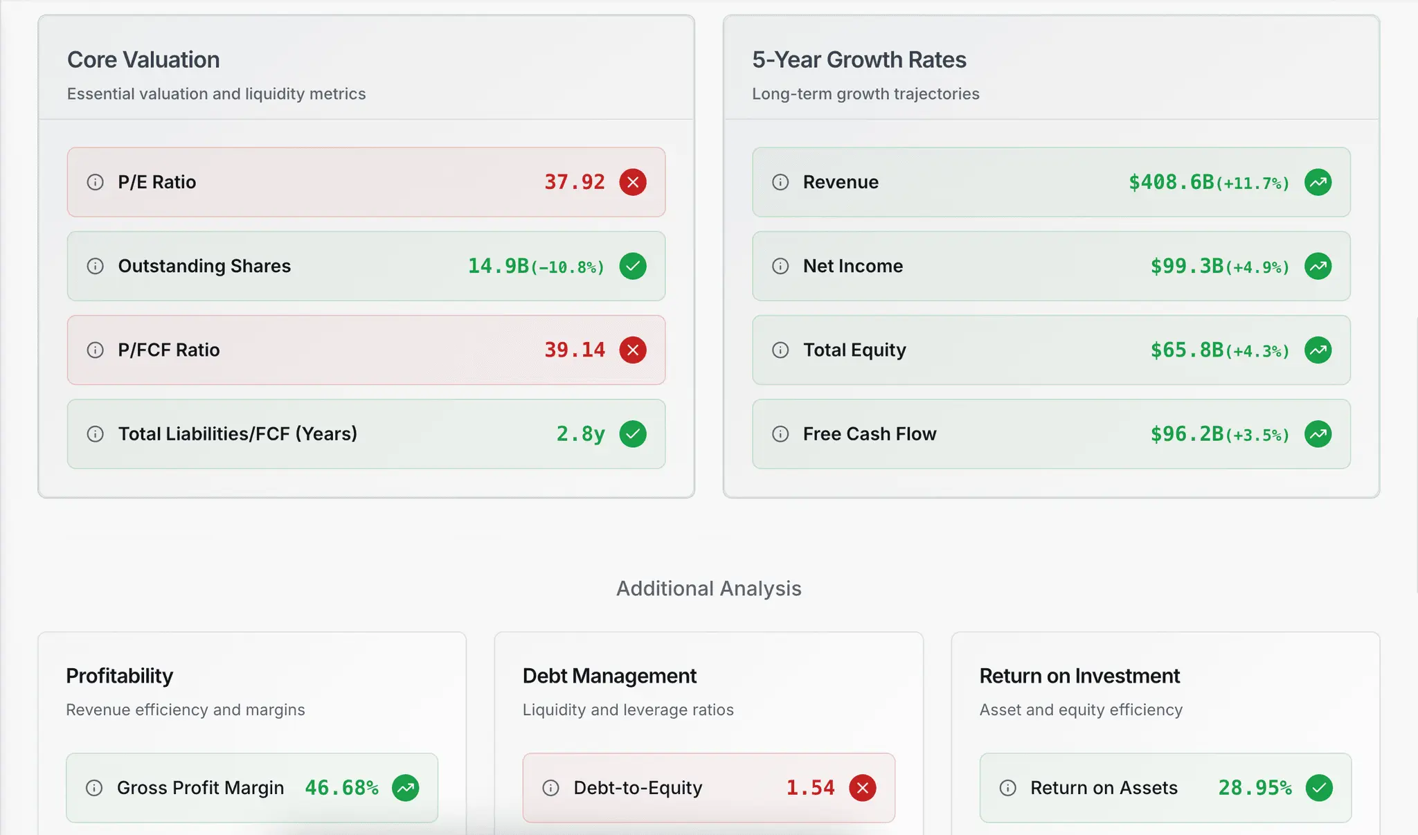 Screenshot 1 of StockAInsights - Stock Analysis Platform