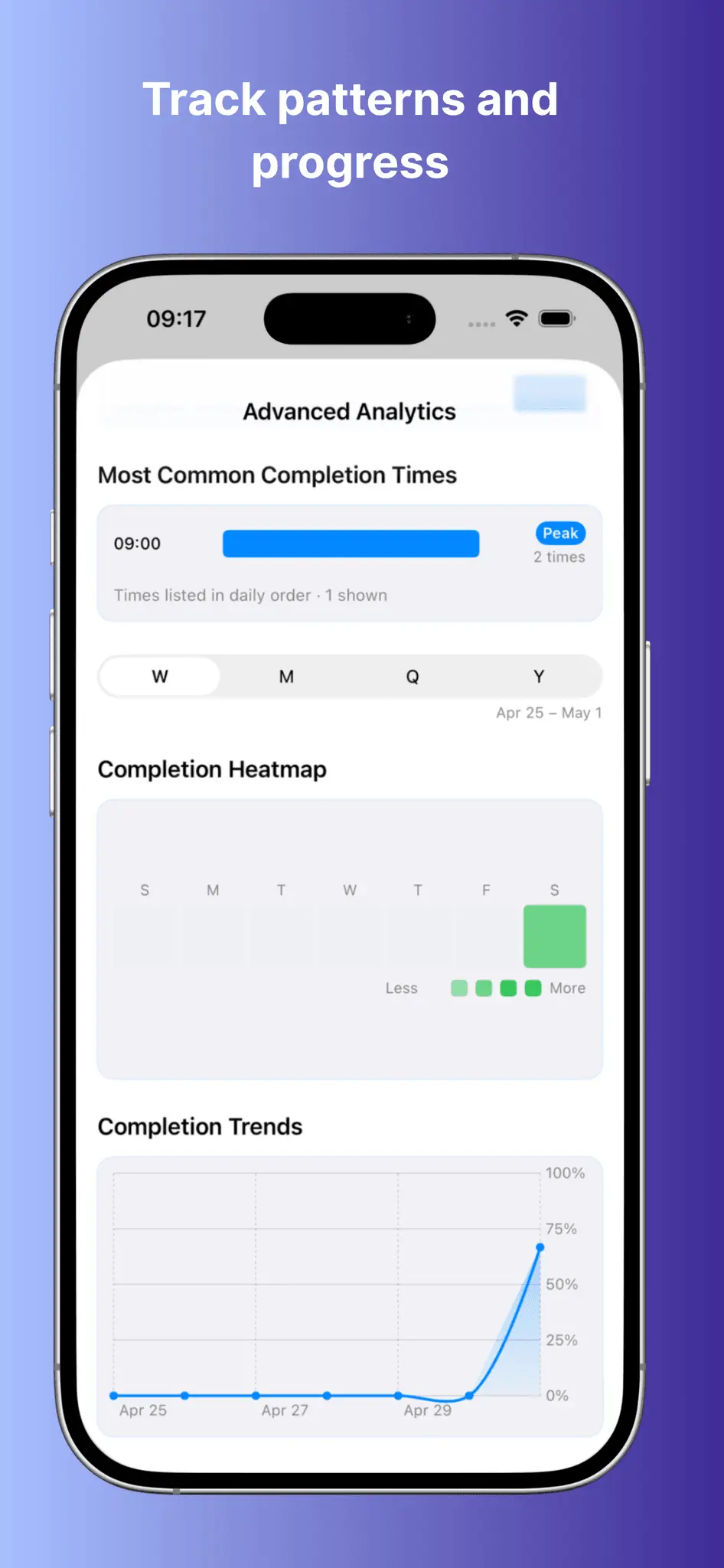 Screenshot 3 of Stepwise - Habit Tracker