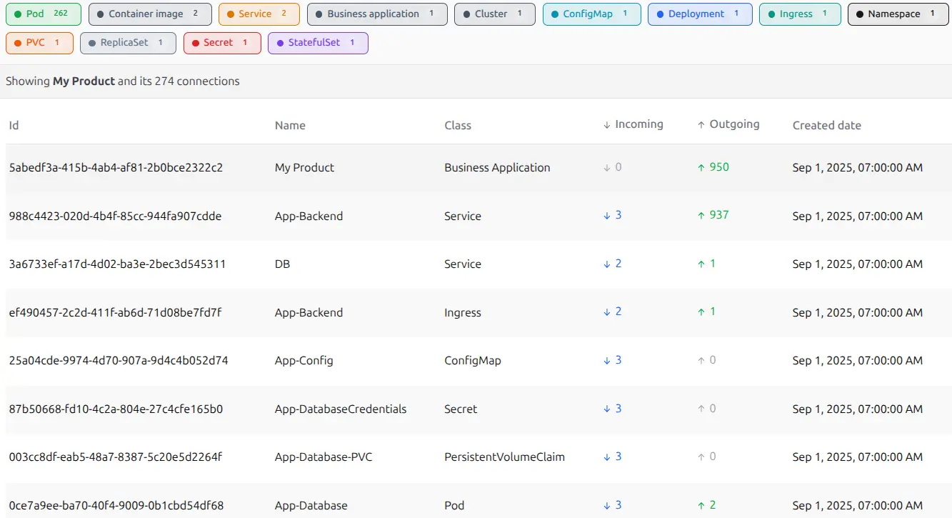 Screenshot 1 of CloudInspector