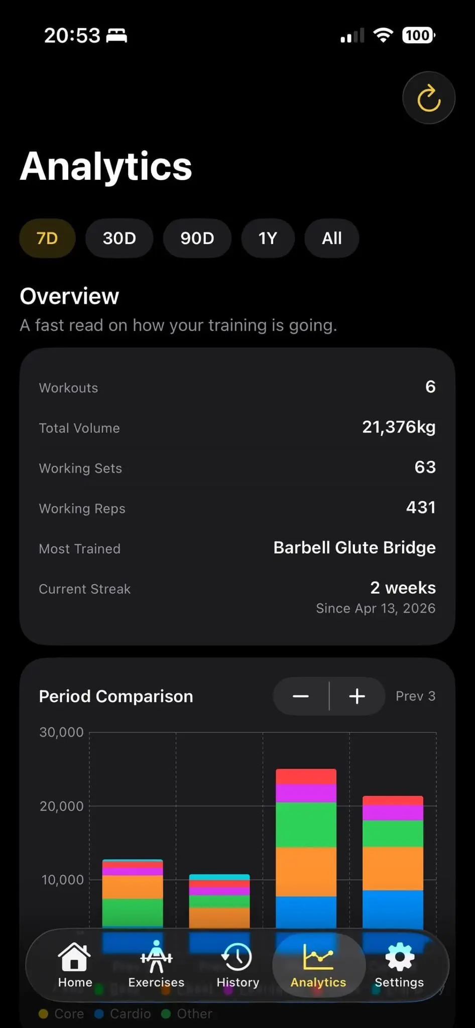 Screenshot 5 of Lift Banana