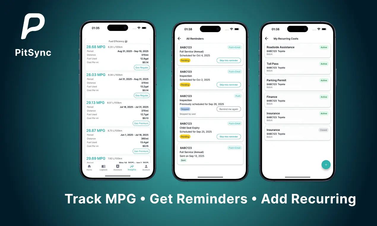 Screenshot 1 of PitSync