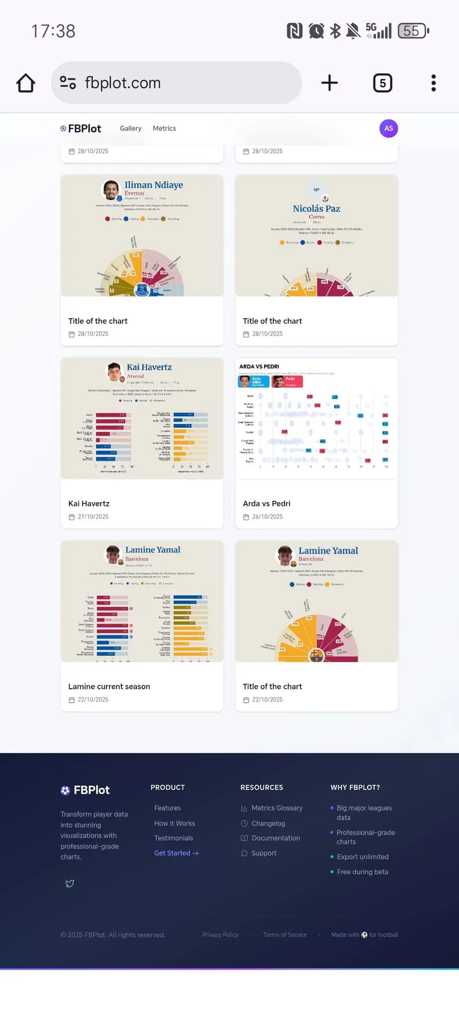 Screenshot 3 of FBPlot