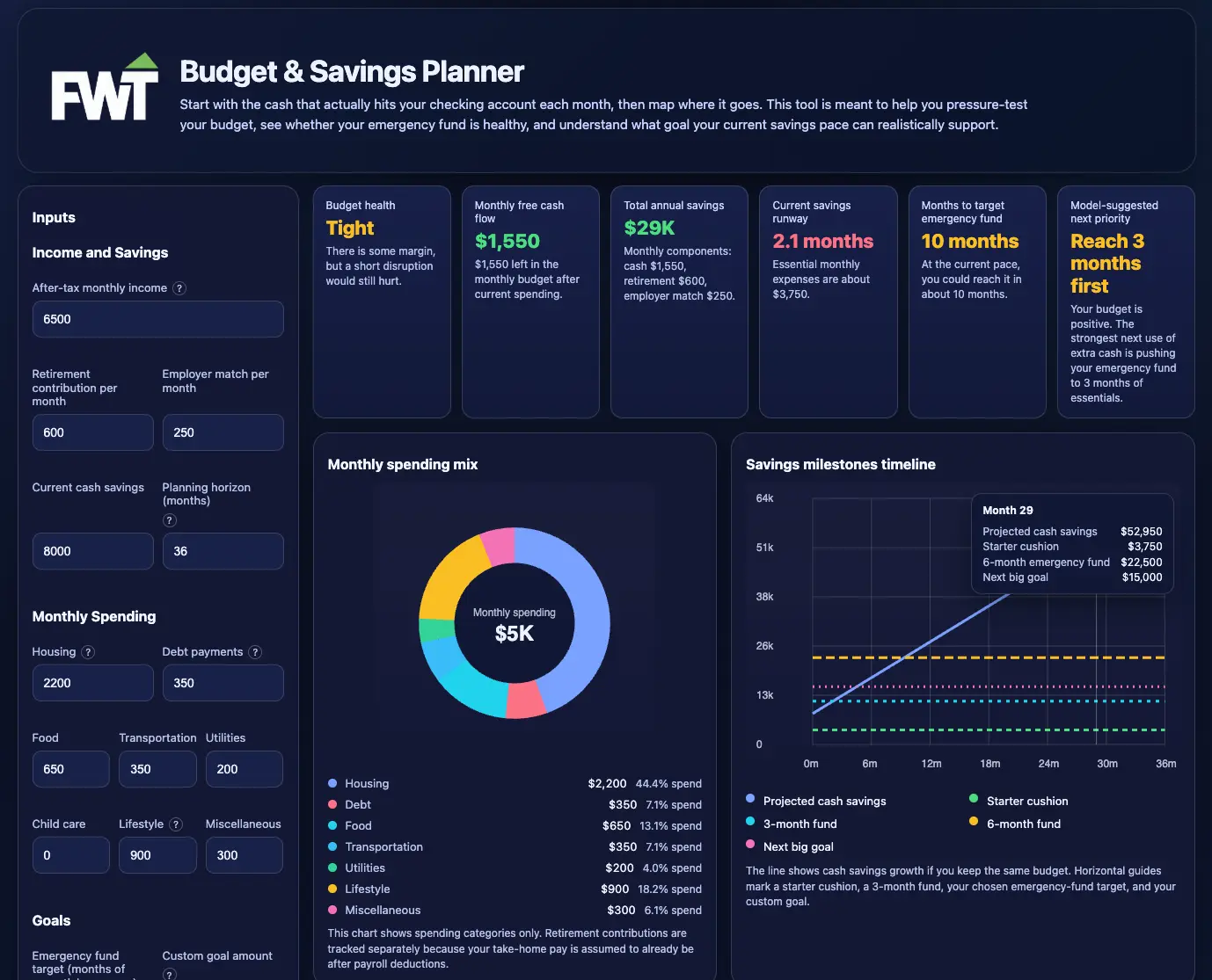 Screenshot 3 of Financial Web Tools