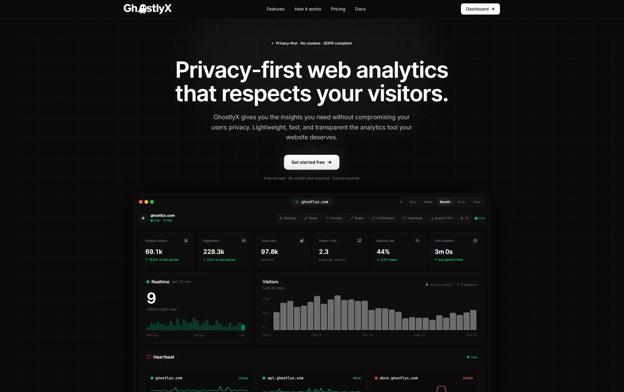 Screenshot 3 of GhostlyX