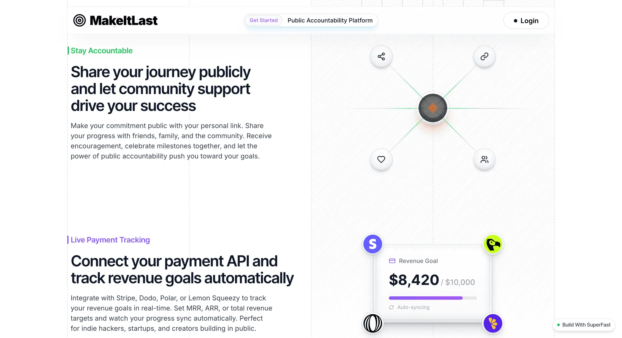 Screenshot 3 of MakeItLast