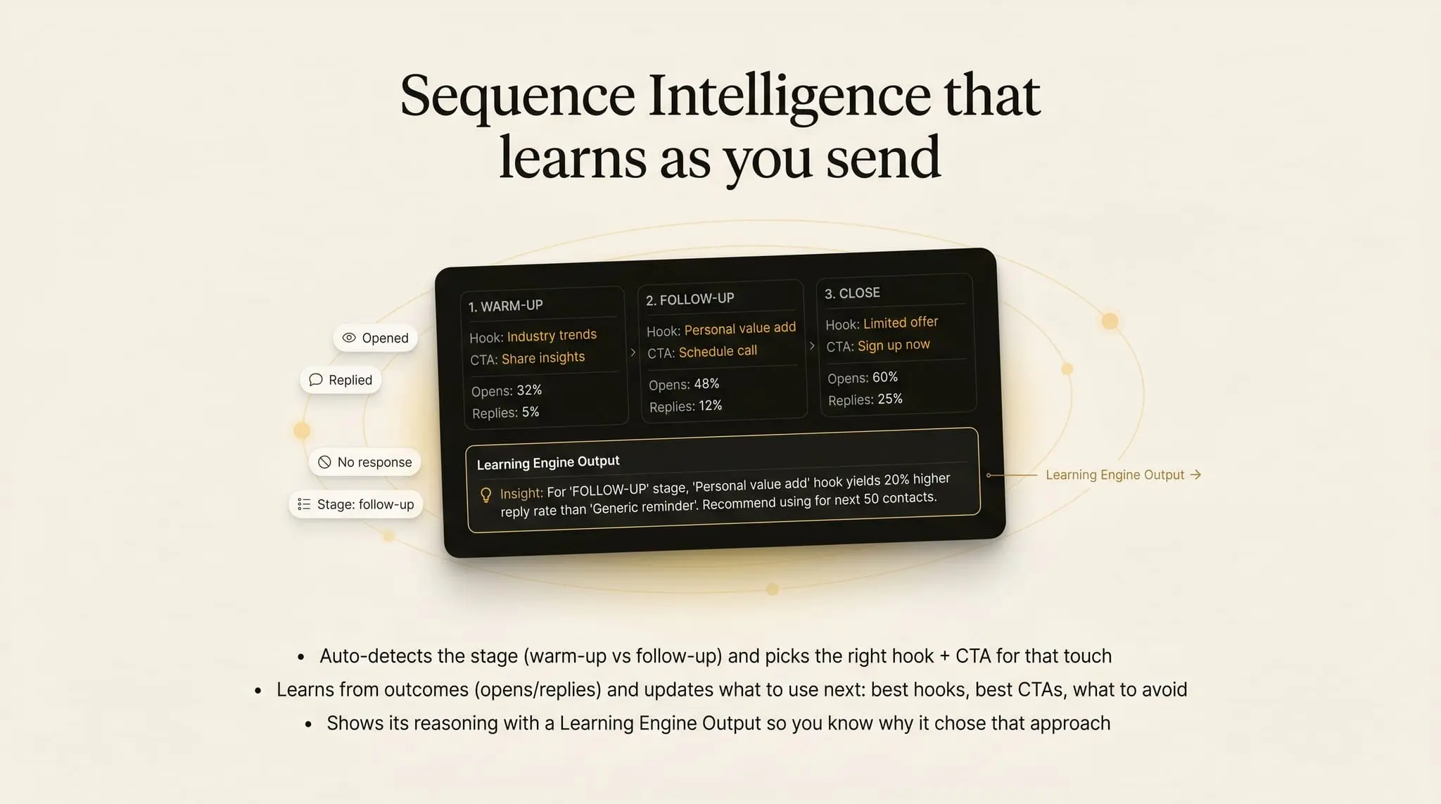 Screenshot 3 of Cognlay