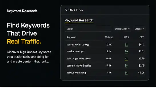 Screenshot 9 of SEOABLE