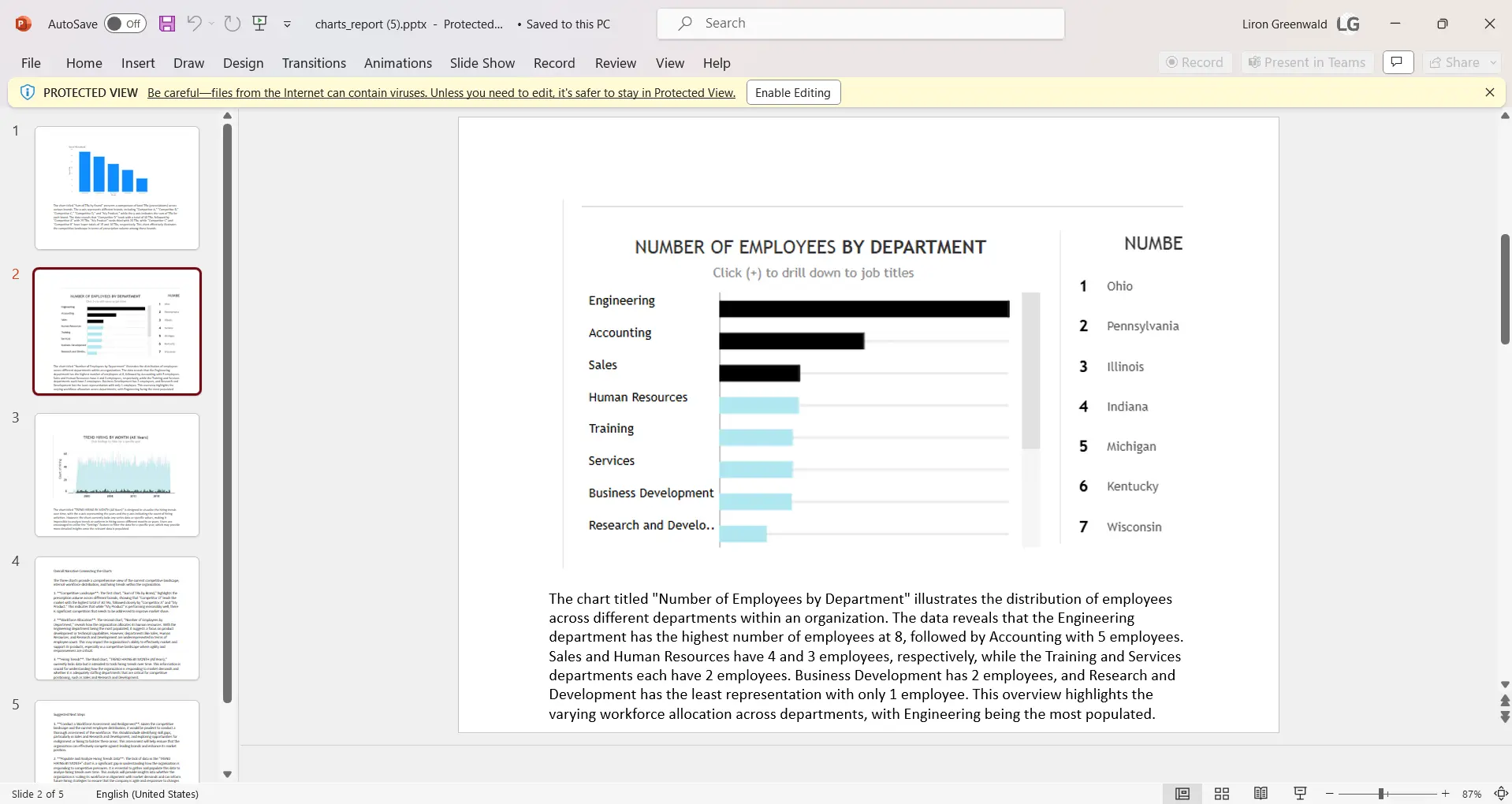 Screenshot 7 of AI Chart Intelligence