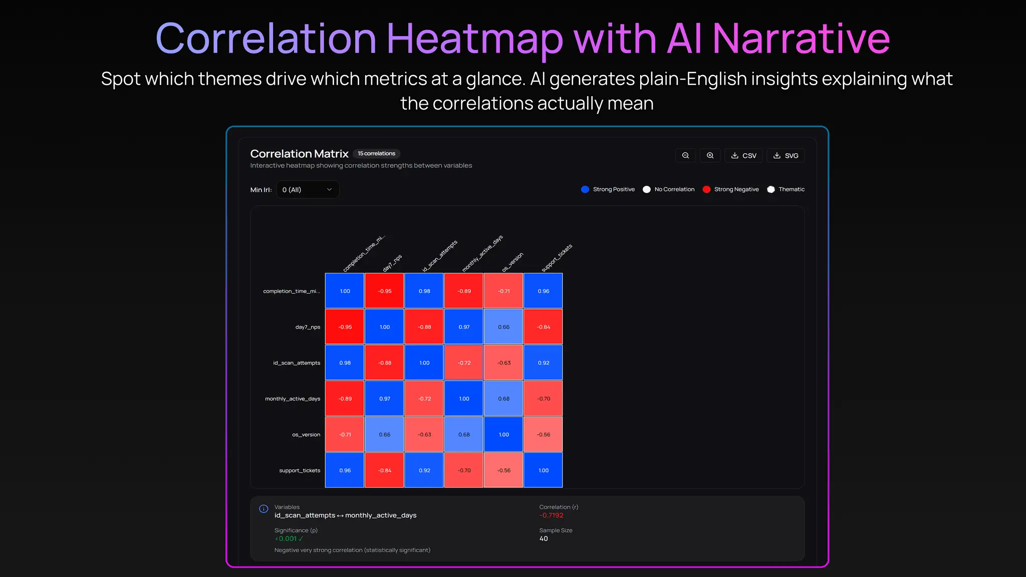 Screenshot 3 of FableSense AI