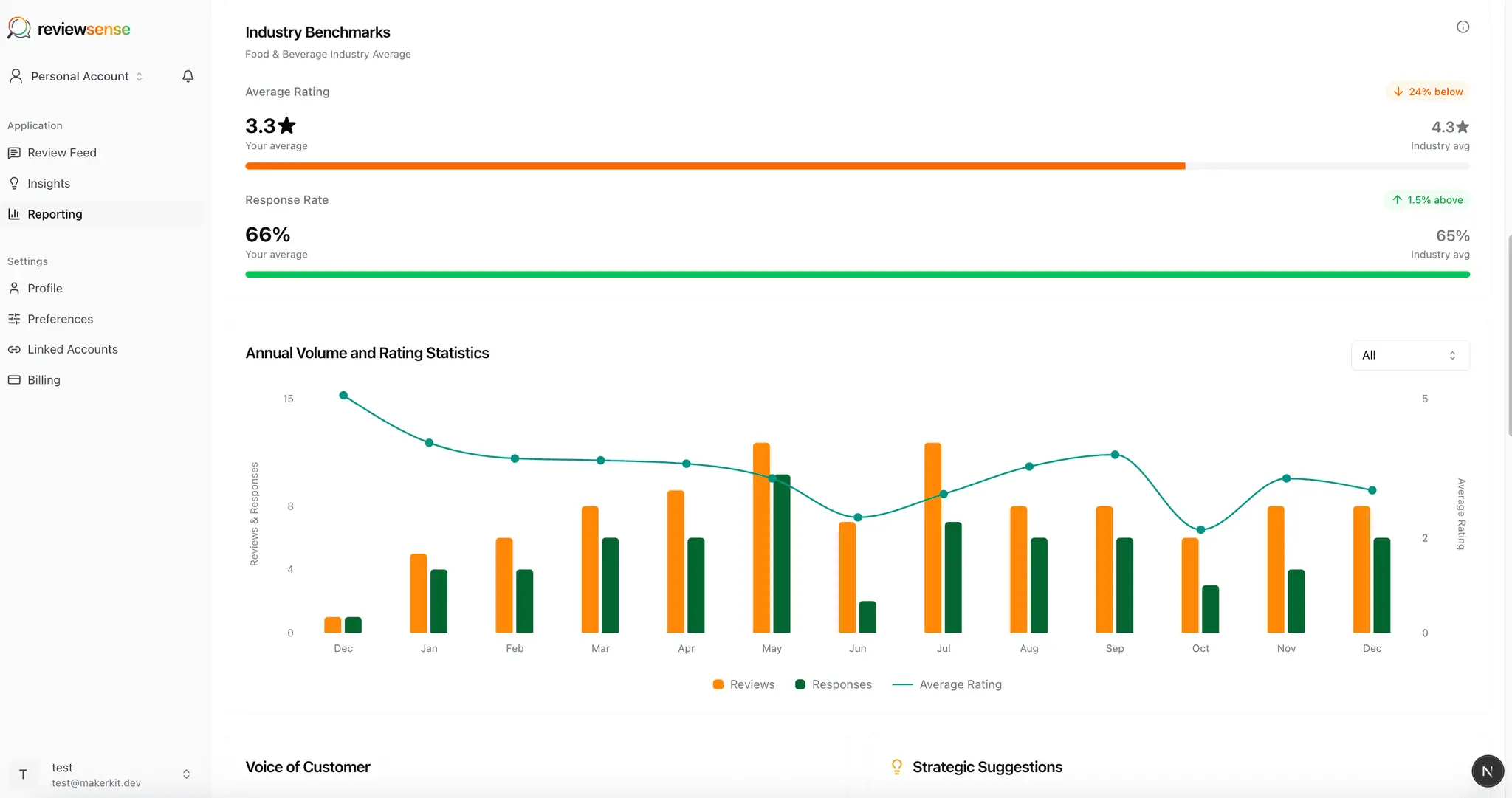 Screenshot 1 of ReviewSense