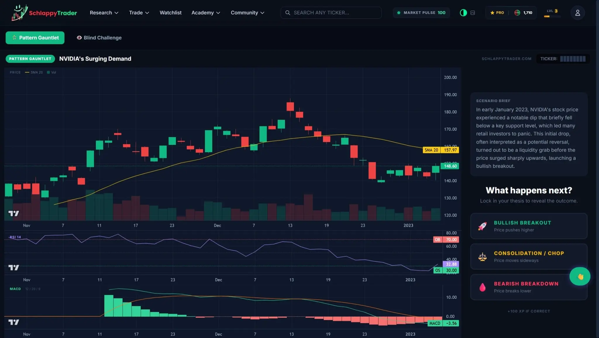 Screenshot 1 of SchlappyTrader