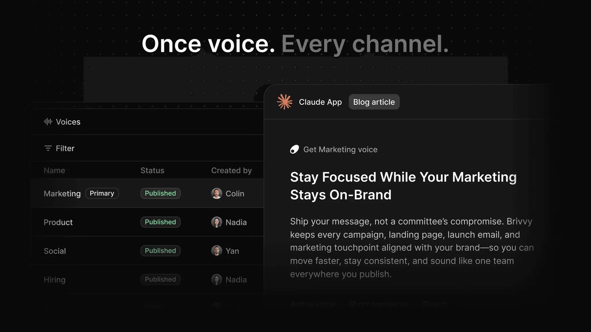 Screenshot 1 of Brivvy