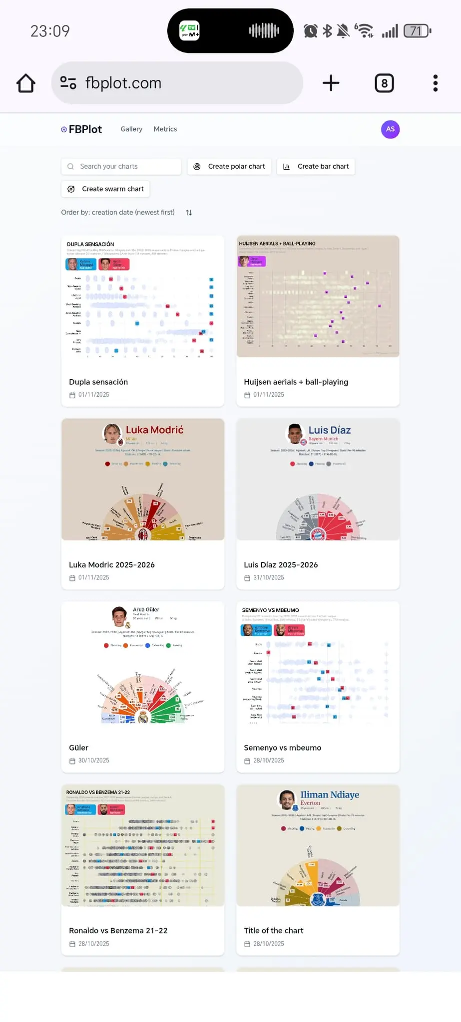 Screenshot 4 of FBPlot