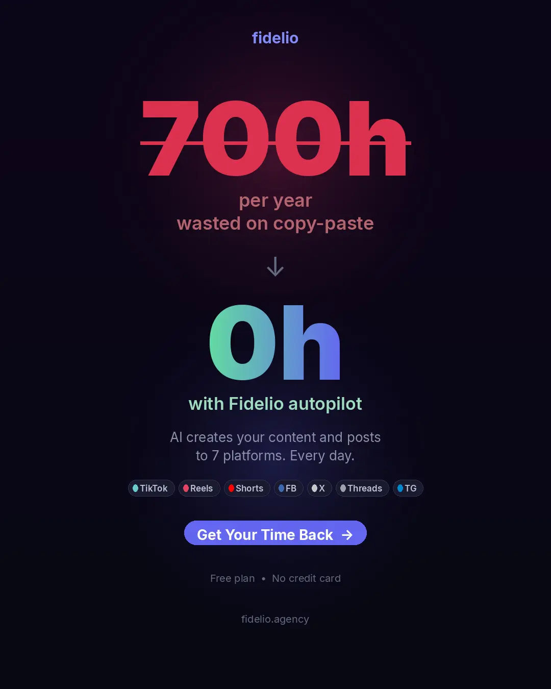 Screenshot 2 of FIDELIO