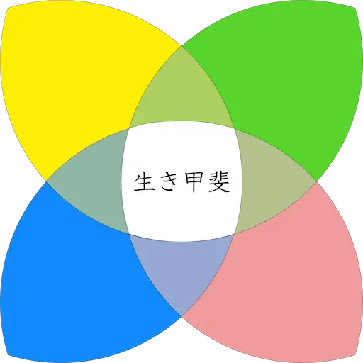 IkigaiApp