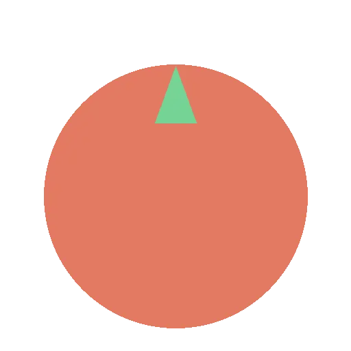 PomoNoise