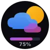 Confident Weather API