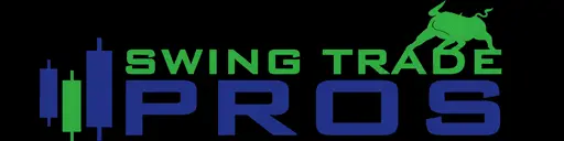 SwingTradePros Alert Dashboard