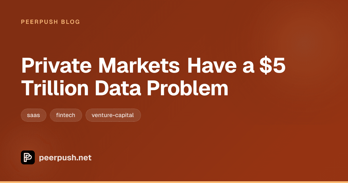 Cover image for Private Markets Have a $5 Trillion Data Problem